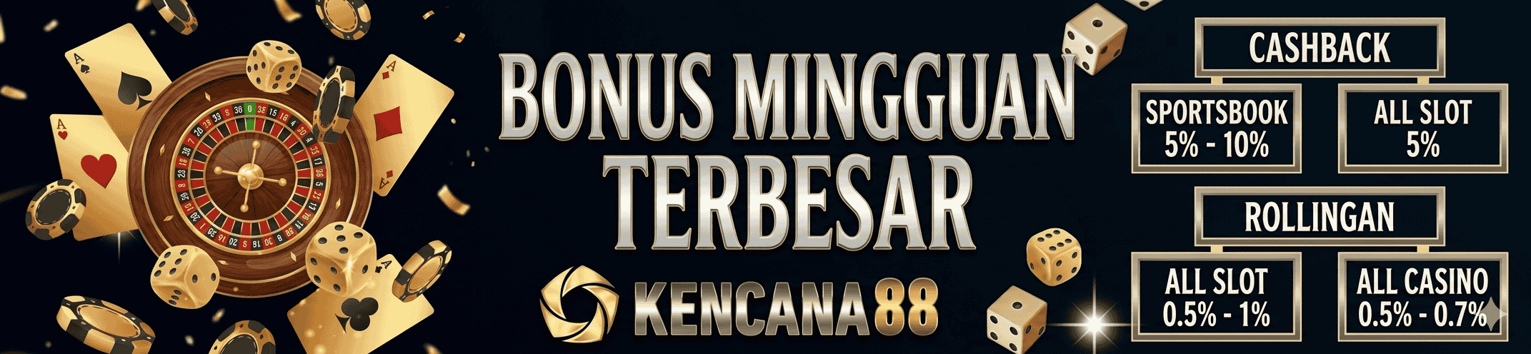 BONUS MINGGUAN ROLLINGAN CAHSBACK 